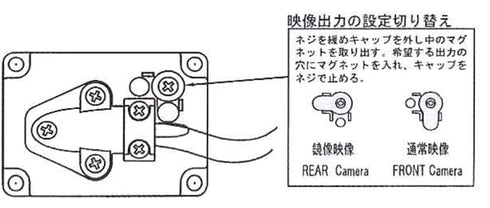 SPC-092IIB 高感度マイク内蔵IP68防水小型カメラ 正像・鏡像の映像出力設定切替が可能
